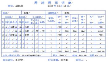 差旅费报销单